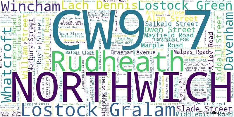 A word cloud for the CW9 7 postcode